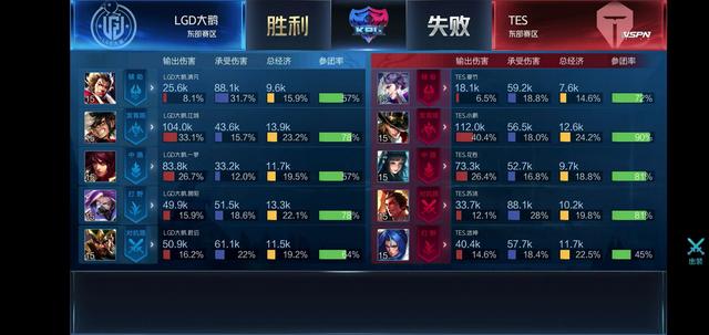 在时尚界树 在时尚界树