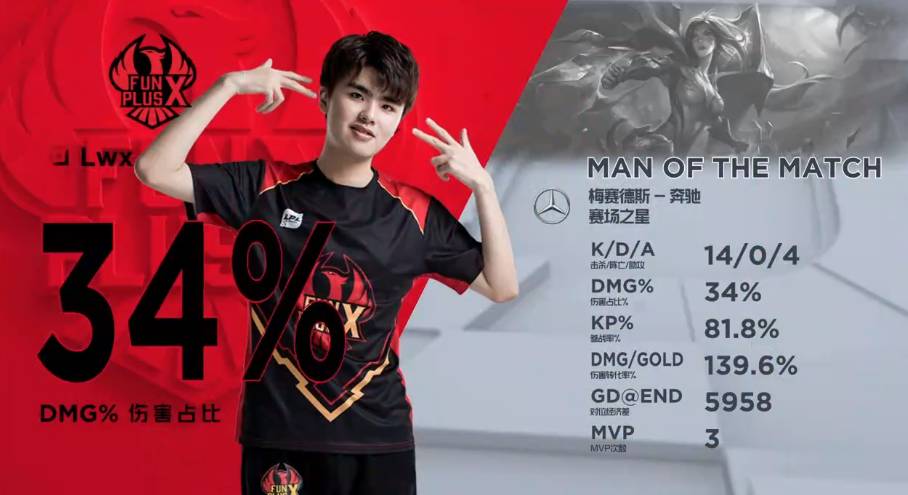 全国短道速 全国短道速